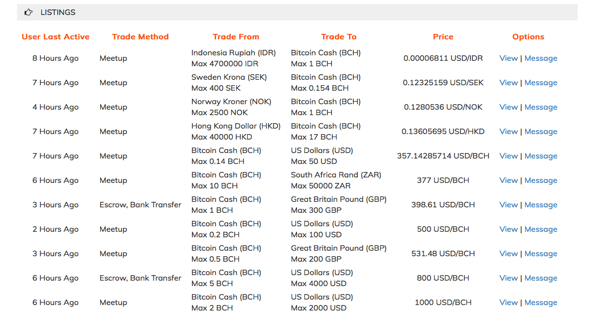 Meet the New Bitcoin Cash P2P Exchange Localbitcoincash.org